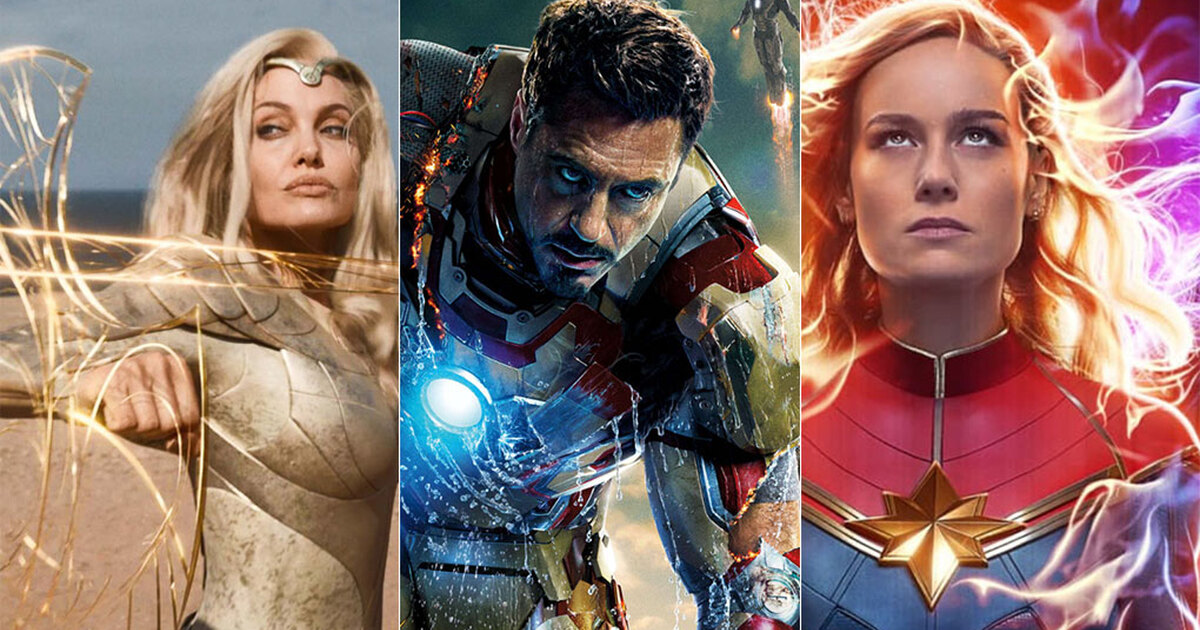 The High Salaries of Marvel Stars: Exploring the Budgets of Blockbuster Movies